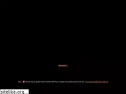 Sites similar to madhavareddy.com