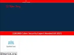 Sites similar to madhavpandey.com