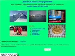 Sites similar to madia.it