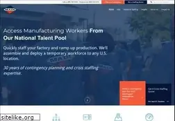 Sites similar to madicorp.com