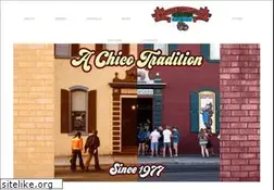 Sites similar to madisonbeargarden.com
