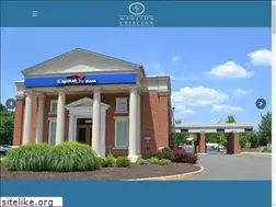 Sites similar to madisoncrescent.com