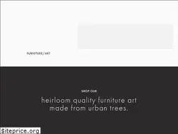 Sites similar to madisonflitch.com