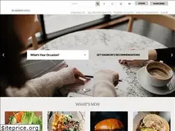 Sites similar to madisoninmpls.com
