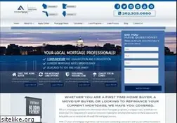 Sites similar to madisonmortgageguys.com