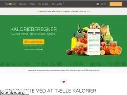 Sites similar to madital.dk