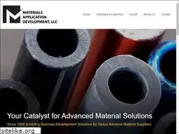 Sites similar to madllc.net