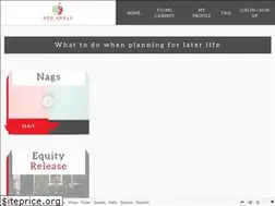 Sites similar to madmin.redappledigitalsolutions.com