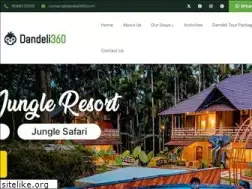 Sites similar to madmonkeyhostels.com