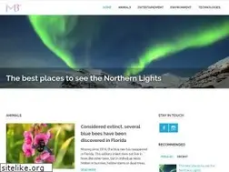 Sites similar to madnessbuzz.com