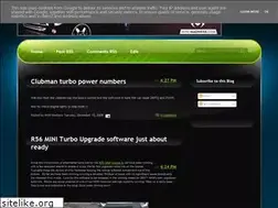 Sites similar to madnessmotorwerks.blogspot.com