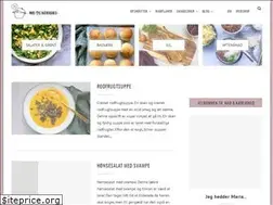 Sites similar to madogkaerlighed.dk