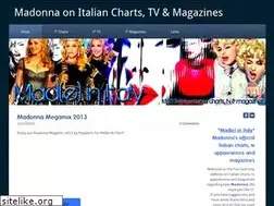 Sites similar to madonna4italy.weebly.com