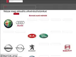 Sites similar to madoxautobonto.hu