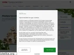 Sites similar to madpyramiden.dk