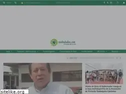 Sites similar to madrededios.com