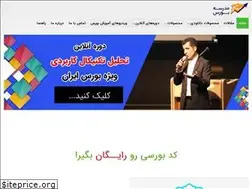 Sites similar to madresebourse.com