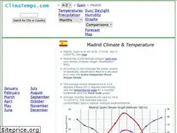 Sites similar to madrid.climatemps.com