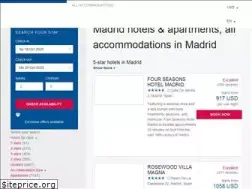 Sites similar to madridhotelspain.com