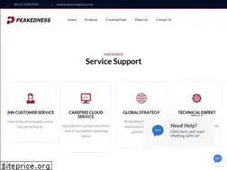 Sites similar to madrywete.pl