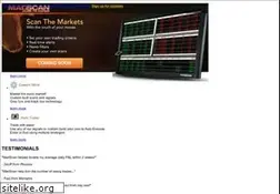 Sites similar to madscan.com