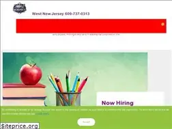 Sites similar to madscienceofnj.com