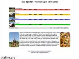 Sites similar to madsplatter.net