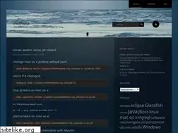 Sites similar to madvens.wordpress.com