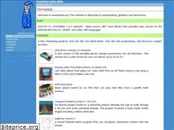Sites similar to madwizard.org