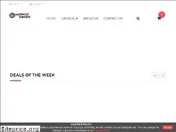 Sites similar to madwolftargets.com
