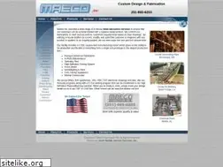 Sites similar to maecoinc.com