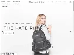 Sites similar to maelort.com