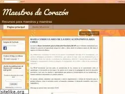 Sites similar to maestrodecorazontalosh.blogspot.com