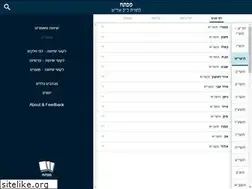 Sites similar to mafteiach.app