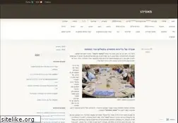 Sites similar to mafyahu.wordpress.com