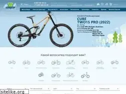 Sites similar to mag-russia.ru