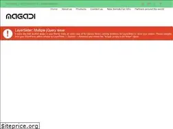 Sites similar to magadi.cn