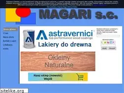 Sites similar to magari.pl
