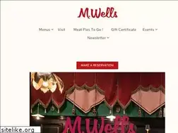 Sites similar to magasinwells.com