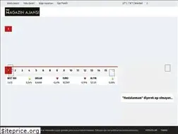 Sites similar to magazinajansi.com