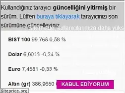 Sites similar to magazinmahallesi.com