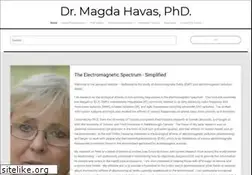 Sites similar to magdahavas.com