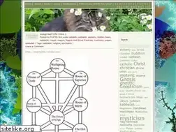 Sites similar to magdelene.wordpress.com