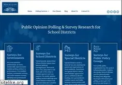 Sites similar to magellanstrategies.com