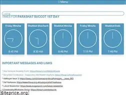 Sites similar to magenavot.com