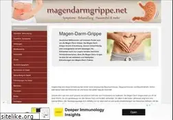 Sites similar to magendarmgrippe.net