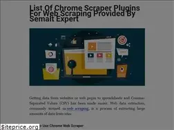 Sites similar to magento-demo.net