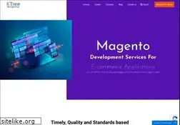 Sites similar to magentodeveloper.in