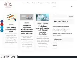 Sites similar to magentoexplorer.com