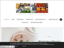 Sites similar to magentratzerl.de
